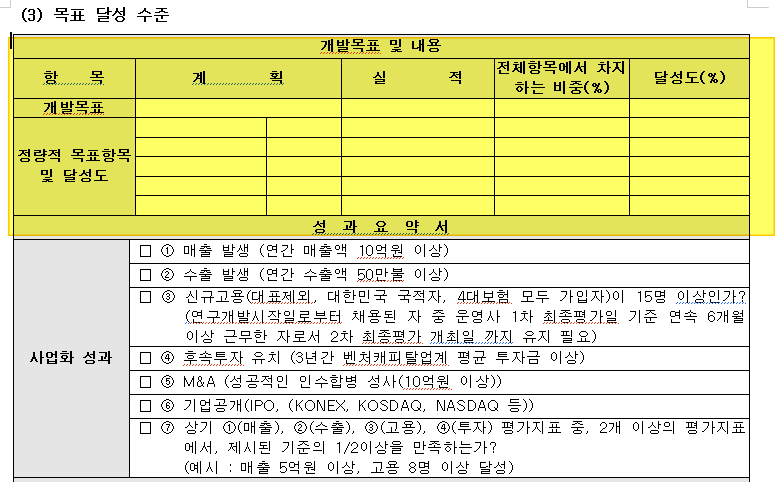 팁스(TIPS) R&D, 성공(우수, 보통) 판정을 위한 최종평가 전략