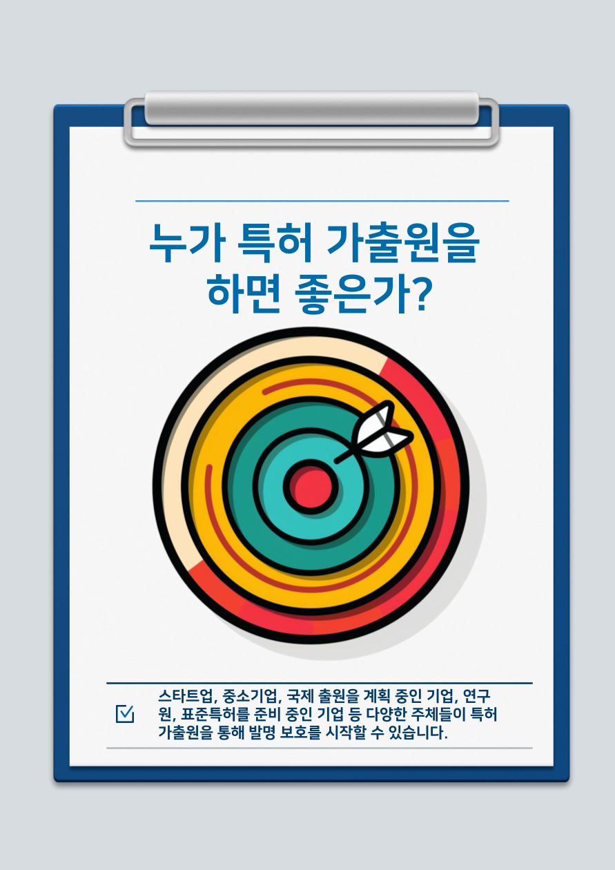 특허 당일 출원도 가능합니다. 특허 가출원(임시명세서 출원)의 전략적 활용