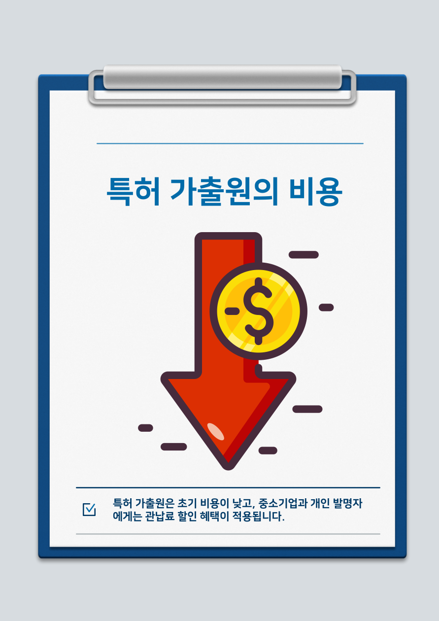 특허 당일 출원도 가능합니다. 특허 가출원(임시명세서 출원)의 전략적 활용