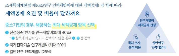 파인특허법률사무소, 산업재산진단기관 선정