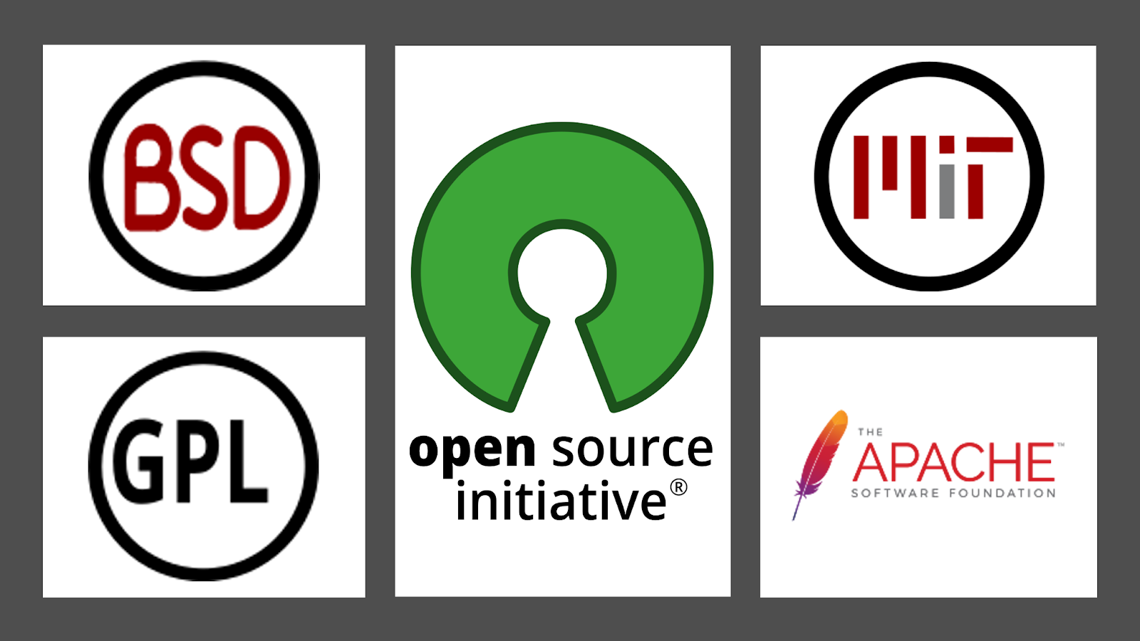 Is Using Open Source Software Still a Risk for Patent Infringement?
