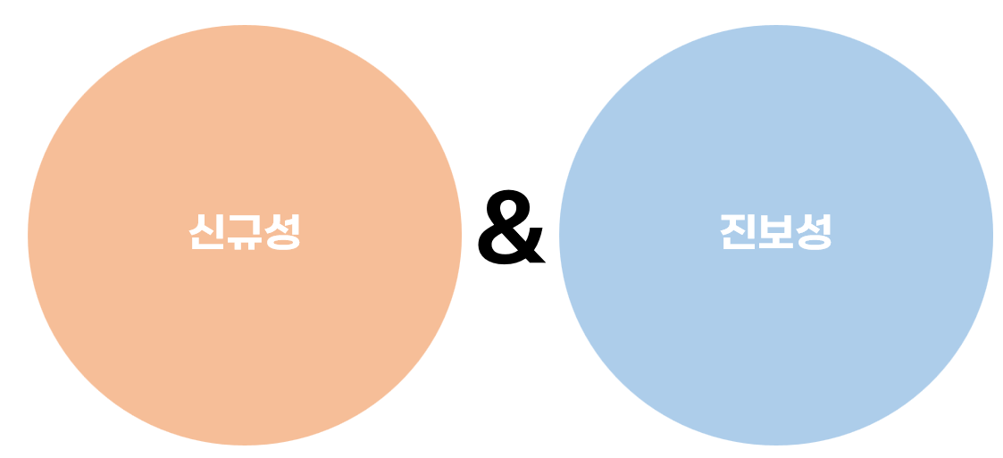 아이디어를 특허로 만들기