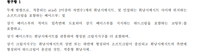 Company D's patent is valid for the first time.