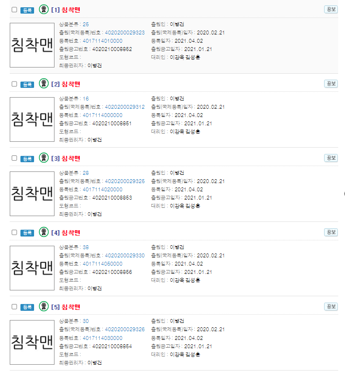 유튜브도 상표등록 해야할까? 해야한다면 언제 해야할까?