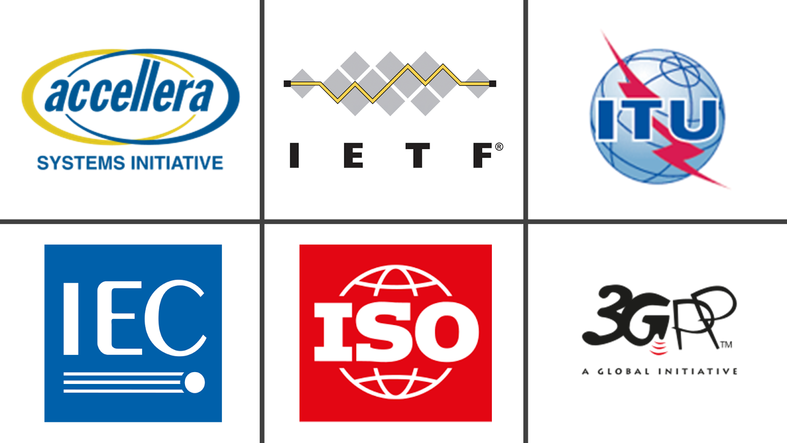 What is a Standard Essential Patent (SEP) and How is it Adopted?