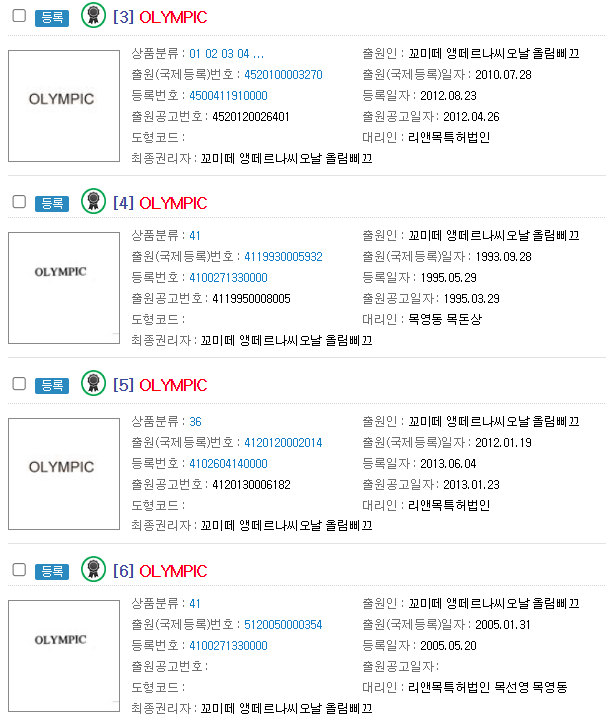올림픽이라는 단어는 왜 함부로 사용하지 못할까?