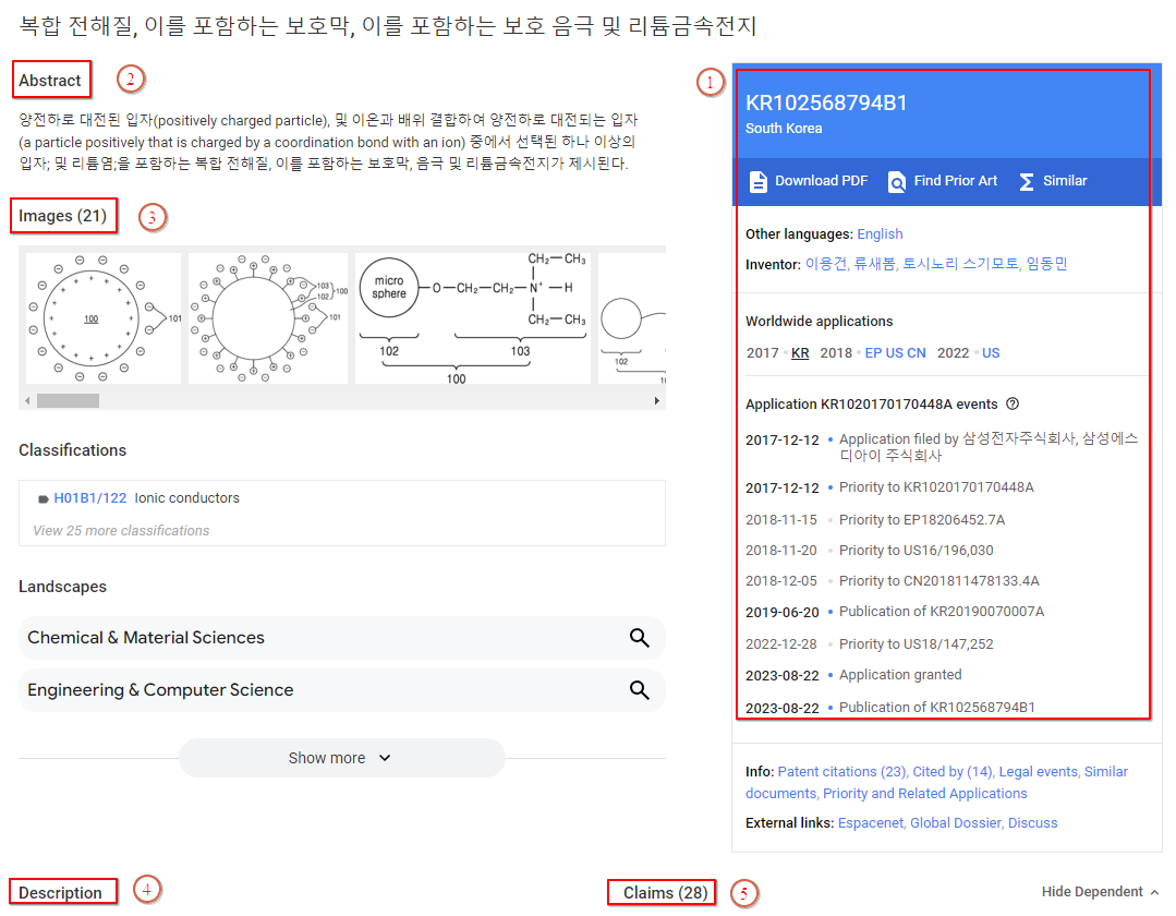 특허 정보 활용 방법