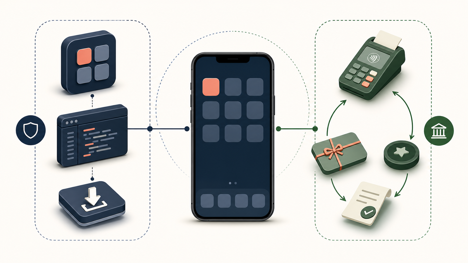 010PAY decision criteria for app product and service trademark use