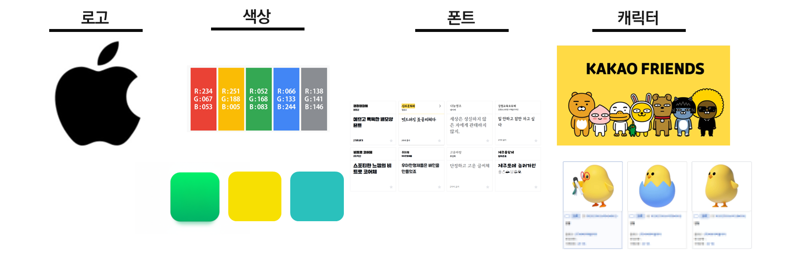 IP 브랜드·디자인 경영의 모든 것